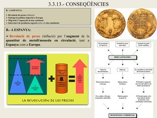 3.3.13.- CONSEQÜÈNCIES
B.- A ESPANYA:

 Revolució de preus (inflació)
 Sufraga la política imperial a Europa
 Migració d’espanyols al nou continent
 Intercanvi de productes agraris entre els dos continents


B.- A ESPANYA:
 Revolució de preus (inflació) per l’augment de la
quantitat de metall/moneda en circulació, tant a
Espanya com a Europa.
 