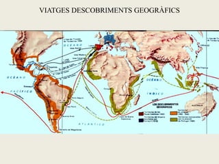 VIATGES DESCOBRIMENTS GEOGRÀFICS
 
