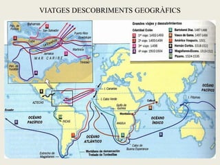 VIATGES DESCOBRIMENTS GEOGRÀFICS
 