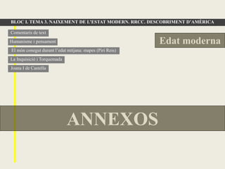 BLOC I. TEMA 3. NAIXEMENT DE L’ESTAT MODERN. RRCC. DESCOBRIMENT D’AMÈRICA

Comentaris de text
Humanisme i pensament                                     Edat moderna
El món conegut durant l’edat mitjana: mapes (Piri Reis)
La Inquisició i Torquemada
Joana I de Castella




                             ANNEXOS
 