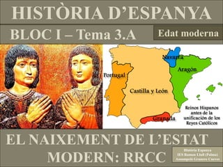 HISTÒRIA D’ESPANYA
BLOC I – Tema 3.A   Edat moderna




EL NAIXEMENT DE L’ESTAT    Història Espanya

     MODERN: RRCC       IES Ramon Llull (Palma)
                       Assumpció Granero Cueves
 