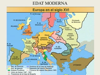 EDAT MODERNA
 