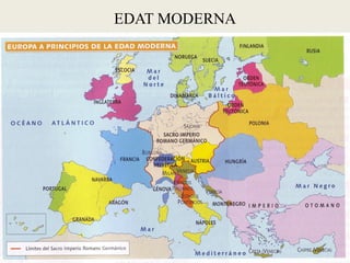 EDAT MODERNA
 