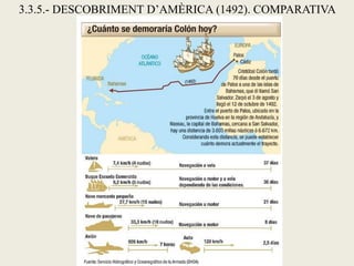 3.3.5.- DESCOBRIMENT D’AMÈRICA (1492). COMPARATIVA
 