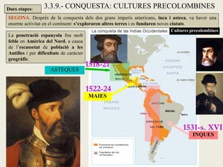 Dues etapes:      3.3.9.- CONQUESTA: CULTURES PRECOLOMBINES
SEGONA. Després de la conquesta dels dos grans imperis americans, inca i asteca, va haver una
enorme activitat en el continent: s’exploraren altres terres i es fundaren noves ciutats.
                                                                        Cultures precolombines
La penetració espanyola fou molt
feble en Amèrica del Nord, a causa
de l’escassetat de població a les
Antilles i per dificultats de caràcter
geogràfic.
                                         1518-21
                     ASTEQUES


                                         1522-24
                                         MAIES




                                                                              1531-s. XVI
                                                                                  INQUES
 