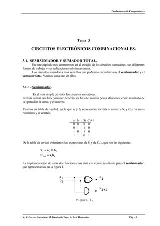Fundamentos de Computadores
V. A. García Alcántara; M. Gascón de Toro; A. Leal Hernández Pág. - 1
Tema 3
CIRCUITOS ELECTRÓNICOS COMBINACIONALES.
3.1. SEMISUMADOR Y SUMADOR TOTAL.
En este capítulo nos centraremos en el estudio de los circuitos sumadores, sus diferentes
formas de trabajar y sus aplicaciones más importantes.
Los circuitos sumadores más sencillos que podemos encontrar son el semisumador y el
sumador total. Veamos cada uno de ellos.
3.1..1.- Semisumador.
Es el más simple de todos los circuitos sumadores.
Permite sumar dos bits (siempre deberán ser bits del mismo peso), dándonos como resultado de
la operación la suma, y el acarreo.
Veamos su tabla de verdad, en la que ai y bi representan los bits a sumar y Si y Ci+1 la suma
resultante y el acarreo.
ai bi Si Ci+1
0 0 0 0
0 1 1 0
1 0 1 0
1 1 0 1
De la tabla de verdad obtenemos las expresiones de Si y de Ci+1, que son las siguientes:
La implementación de estas dos funciones nos dará el circuito resultante para el semisumador,
que representamos en la figura 1.
iii
iiI
baC
baS
=
⊕=
+1
 