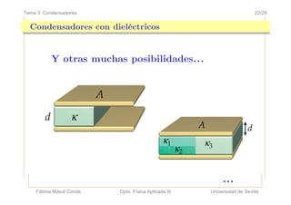 Fátima Masot Conde Dpto. Física Aplicada III Universidad de Sevilla
22/28Tema 3: Condensadores
Condensadores con dieléctri...