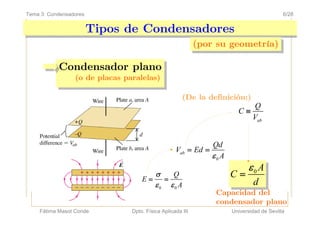 Fátima Masot Conde Dpto. Física Aplicada III Universidad de Sevilla
6/28Tema 3: Condensadores
(por su geometría)(por su ge...