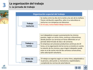 3 La organización del trabajo
1. La jornada de trabajo
Organización especial del trabajo
Trabajo
nocturno
Trabajo a
turnos
Ritmo de
trabajo
Se realiza entre las diez de la noche y las seis de la mañana.
Tienen retribución específica, salvo si su naturaleza es
nocturna o se compensa con descanso.
En mi caso, nunca había trabajo nocturno.
Los trabajadores ocupan sucesivamente los mismos
puestos, según un cierto ritmo, continuo o discontinuo,
donde prestan sus servicios en horas diferentes en un
periodo determinado de días o de semanas.
En empresas con procesos productivos continuos de 24
horas, en la organización de los turnos se tendrá en cuenta
la rotación de los mismos y que ningún trabajador puede
estar en el de noche más de dos semanas consecutivas,
salvo adscripción voluntaria.
El trabajo se organiza según un cierto ritmo, adaptándolo a
la persona, atenuando su monotonía y repetitividad y
cumpliendo las normas de salud laboral.
 