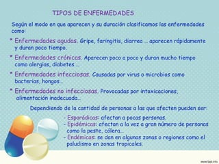 TIPOS DE ENFERMEDADES 
Según el modo en que aparecen y su duración clasificamos las enfermedades 
como: 
* Enfermedades agudas. Gripe, faringitis, diarrea … aparecen rápidamente 
y duran poco tiempo. 
* Enfermedades crónicas. Aparecen poco a poco y duran mucho tiempo 
como alergias, diabetes … 
* Enfermedades infecciosas. Causadas por virus o microbios como 
bacterias, hongos… 
* Enfermedades no infecciosas. Provocadas por intoxicaciones, 
alimentación inadecuada… 
Dependiendo de la cantidad de personas a las que afecten pueden ser: 
- Esporádicas: afectan a pocas personas. 
- Epidémicas: afectan a la vez a gran número de personas 
como la peste, cólera… 
- Endémicas: se dan en algunas zonas o regiones como el 
paludismo en zonas tropicales. 
 