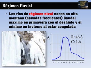 Régimen fluvial
• Los ríos de régimen nival nacen en alta
montaña (nevadas frecuentes) Caudal
máximo en primavera con el deshielo y el
mínimo en invierno al estar congelada
 