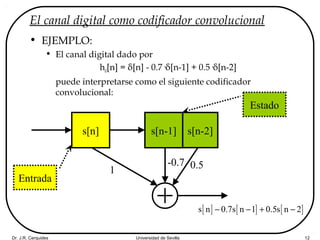 Dr. J.R. Cerquides Universidad de Sevilla 12
El canal digital como codificador convolucional
• EJEMPLO:
• El canal digital dado por
hd[n] = δ[n] - 0.7·δ[n-1] + 0.5·δ[n-2]
puede interpretarse como el siguiente codificador
convolucional:
s[n] s[n-1] s[n-2]
1
-0.7 0.5
[ ] [ ] [ ]s n 0.7s n 1 0.5s n 2− − + −
Estado
Entrada
 
