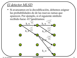 Dr. J.R. Cerquides Universidad de Sevilla 19
El detector MLSD
• Si avanzamos en la decodificación, debemos asignar
las probabilidades de de las nuevas ramas que
aparecen. Por ejemplo, si el siguiente símbolo
recibido fuese -0.7 tendríamos:
a
b
c
d
a
b
c
d
a
b
c
d
( )2
2
w
1
2
1k ·e
−
σ
( )2
2
w
3
2
1k ·e
−
σ
( )2
2
w
1.5
2
2k ·e
−
−
σ
( )2
2
w
0.5
2
2k ·e
−
σ
( )2
2
w
2.9
2
2k ·e
−
σ
( )2
2
w
0.9
2
2k ·e
−
σ
 