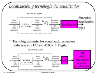 Dr. J.R. Cerquides Universidad de Sevilla 30
Localización y tecnología del ecualizador
• Tecnológicamente, los ecualizadores suelen
realizarse con DSPs o ASICs  Digital
FILTRO
ADAPTADO
Señal
recibida
x(t)
(señal
analógica)
DEMODULADOR
Símbolos
recibidos
r[n]
(secuencia
discreta)
Señal
salida
r(t)
(señal
analógica)
Ecualizador
Símbolos
ecualizados
y[n]
FILTRO
ADAPTADO
Señal
recibida
x(t)
(señal
analógica)
DEMODULADOR
Símbolos
recibidos
r[n]
(secuencia
discreta)
Señal
salida
r(t)
(señal
analógica)
A/D
DSP
ASIC
(ecualizador+
detector+
decodificador)
 