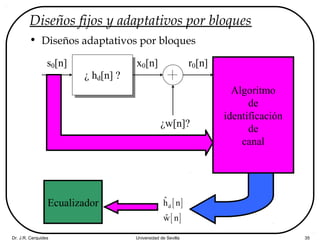 Dr. J.R. Cerquides Universidad de Sevilla 35
Diseños fijos y adaptativos por bloques
• Diseños adaptativos por bloques
¿ hd[n] ?
s0[n] r0[n]
¿w[n]?
x0[n]
Algoritmo
de
identificación
de
canal
[ ]
[ ]
d
ˆh n
ˆw n
Ecualizador
 