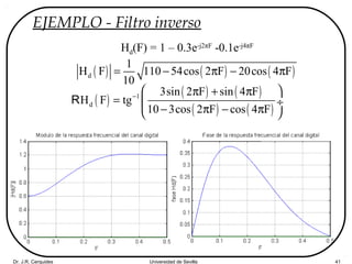 Dr. J.R. Cerquides Universidad de Sevilla 41
EJEMPLO - Filtro inverso
Hd(F) = 1 – 0.3e-j2πF
-0.1e-j4πF
( ) ( ) ( )d
1
H F 110 54cos 2 F 20cos 4 F
10
= − π − π
( )
( ) ( )
( ) ( )
1
d
3sin 2 F sin 4 F
H F tg
10 3cos 2 F cos 4 F
−
 π + π
=  ÷
− π − π 
R
 