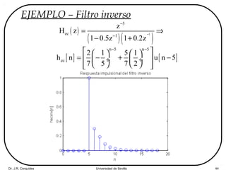 Dr. J.R. Cerquides Universidad de Sevilla 44
EJEMPLO – Filtro inverso
[ ] [ ]
n 5 n 5
ec
2 1 5 1
h n u n 5
7 5 7 2
− −
    
= − + −  ÷  ÷
     
( )
( )( )1
5
ec 1
z
H z
1 0.5z 1 0.2z
−
−
−
= ⇒
− +
 