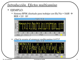Dr. J.R. Cerquides Universidad de Sevilla 5
Introducción. Efectos multicamino
• EJEMPLO:
• Sistema BPSK diseñado para trabajar con Eb/No = 10dB 
BER = 3,9 · 10-6
• ¿Qué le ocurre al aparecer multicamino (τ>Ts)?
 