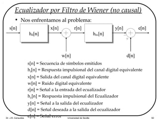 Dr. J.R. Cerquides Universidad de Sevilla 50
Ecualizador por Filtro de Wiener (no causal)
• Nos enfrentamos al problema:
s[n] = Secuencia de símbolos emitidos
hd[n] = Respuesta impulsional del canal digital equivalente
x[n] = Salida del canal digital equivalente
w[n] = Ruido digital equivalente
r[n] = Señal a la entrada del ecualizador
hec[n] = Respuesta impulsional del Ecualizador
y[n] = Señal a la salida del ecualizador
d[n] = Señal deseada a la salida del ecualizador
e[n] = Señal error
s[n] r[n]
w[n]
x[n]
d[n]
y[n] e[n]
hec[n]hd[n]
 