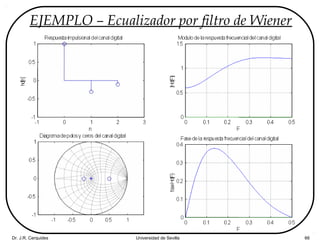 Dr. J.R. Cerquides Universidad de Sevilla 66
EJEMPLO – Ecualizador por filtro de Wiener
 