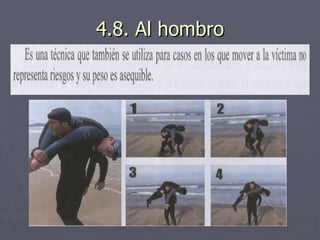 4.8. Al hombro 