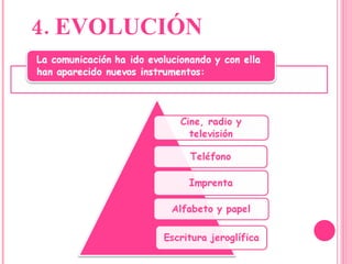 4. EVOLUCIÓN 