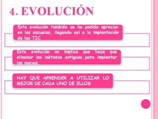 4. EVOLUCIÓN 