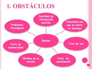 5. OBSTÁCULOS 