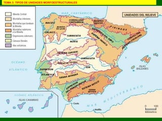 TEMA 3: TIPOS DE UNIDADES MORFOESTRUCTURALES 