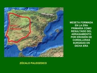 ZÓCALO PALEOZOICO MESETA FORMADA EN LA ERA PRIMARIA COMO RESULTADO DEL ARRASAMIENTO POR EROSIÓN DE CORDILLERAS SURGIDAS EN DICHA ERA 