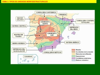 TEMA 3: TIPOS DE UNIDADES MORFOESTRUCTURALES 
