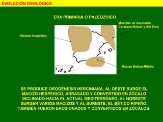 EVOLUCIÓN GEOLÓGICA Macizo hespérico Macizos de Aquitania, Catalano-Balear y del Ebro Macizo Betico-Rifeño ERA PRIMARIA O PALEOZOICO SE PRODUCE OROGÉNESIS HERCINIANA. AL OESTE SURGE EL MACIZO HESPÉRICO, ARRASADO Y CONVERTIDO EN ZÓCALO INCLINADO HACIA EL ACTUAL MEDITERRÁNEO. AL NORESTE SURGEN VARIOS MACIZOS Y AL SURESTE, EL BÉTICO RIFEÑO. TAMBIÉN FUERON EROSIONADOS Y CONVERTIDOS EN ZÓCALOS. 