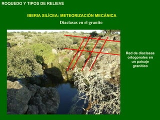 Diaclasas en el granito Red de diaclasas ortogonales en un paisaje granítico IBERIA SILÍCEA: METEORIZACIÓN MECÁNICA ROQUEDO Y TIPOS DE RELIEVE 