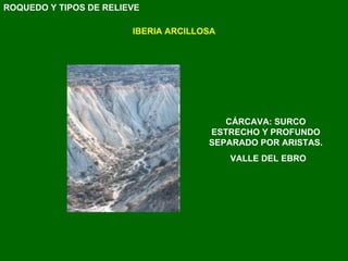 IBERIA ARCILLOSA CÁRCAVA: SURCO ESTRECHO Y PROFUNDO SEPARADO POR ARISTAS. VALLE DEL EBRO ROQUEDO Y TIPOS DE RELIEVE 