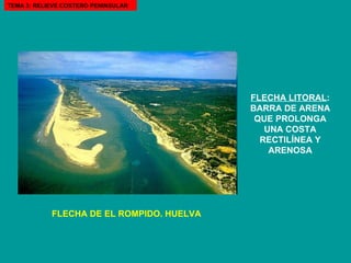 FLECHA LITORAL : BARRA DE ARENA QUE PROLONGA UNA COSTA RECTILÍNEA Y ARENOSA FLECHA DE EL ROMPIDO. HUELVA TEMA 3: RELIEVE COSTERO PENINSULAR 