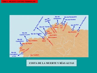 COSTA DE LA MUERTE Y RÍAS ALTAS TEMA 3: RELIEVE COSTERO PENINSULAR 