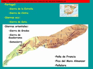 Peña de Francia Pico del Moro Almanzor Peñalara   Portugal:  Sierra de la Estrella  Sierra de Cintra Sierras occ:  Sierra de Gata. Sierras orientales: Sierra de Gredos Sierra de Guadarrama Somosierra   TEMA 3: GRANDES UNIDADES MORFOESTRUCTURALES DEL RELIEVE PENINSULAR 