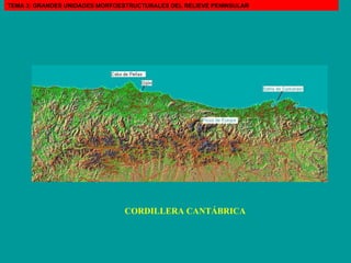 CORDILLERA CANTÁBRICA TEMA 3: GRANDES UNIDADES MORFOESTRUCTURALES DEL RELIEVE PENINSULAR 