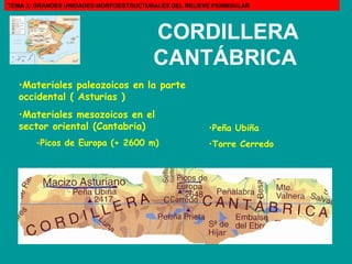 CORDILLERA CANTÁBRICA   Materiales paleozoicos en la parte occidental ( Asturias ) Materiales mesozoicos en el sector oriental (Cantabria) Picos de Europa (+ 2600 m) Peña Ubiña  Torre Cerredo   TEMA 3: GRANDES UNIDADES MORFOESTRUCTURALES DEL RELIEVE PENINSULAR 