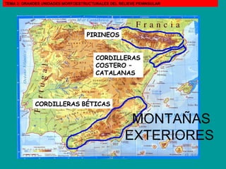 PIRINEOS CORDILLERAS  COSTERO –  CATALANAS CORDILLERAS   BÉTICAS MONTAÑAS EXTERIORES   TEMA 3: GRANDES UNIDADES MORFOESTRUCTURALES DEL RELIEVE PENINSULAR 