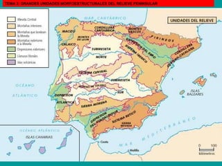 TEMA 3: GRANDES UNIDADES MORFOESTRUCTURALES DEL RELIEVE PENINSULAR 