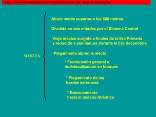 MESETA Altura media superior a los 600 metros   Dividida en dos mitades por el Sistema Central   Viejo macizo surgido a finales de la Era Primaria  y reducido a penillanura durante la Era Secundaria   Plegamiento alpino le afectó:   * Fracturación general e  individualización en bloques   * Plegamiento de los bordes exteriores  * Basculamiento hacia el océano Atlántico  TEMA 3: GRANDES UNIDADES MORFOESTRUCTURALES DEL RELIEVE PENINSULAR 