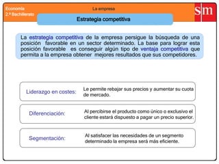 Tema 3 entorno y estrategia de la empresa | PPTX