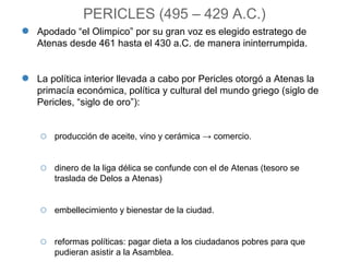 TEMA 3: ESPACIOS Y MONUMENTOS DE LA ATENAS CLÁSICA. | PPT