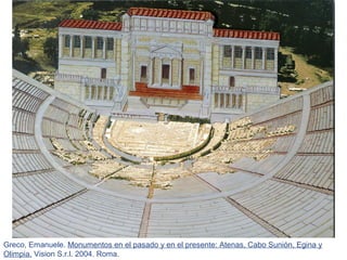 TEMA 3: ESPACIOS Y MONUMENTOS DE LA ATENAS CLÁSICA. | PPT