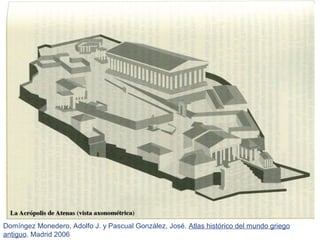 TEMA 3: ESPACIOS Y MONUMENTOS DE LA ATENAS CLÁSICA. | PPT