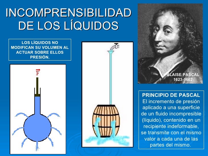 Tema 3. EstáTica De Fluidos