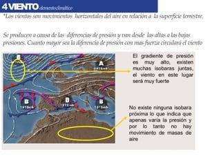 4VIENTOelementoclimático
*Los vientos son movimientos horizontales del aire en relación a la superficie terrestre.
Se producen a causa de las diferencias de presión y van desde las altas a las bajas
presiones. Cuanto mayor sea la diferencia de presión con mas fuerza circulará el viento
.
 