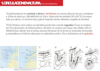 1.CIRCULACIONENALTURAfactortermodinámico
*Condicionada por la corriente a chorro o JetStream, un enorme flujo de aire que sedesplaza
a 10 km de altura ya 300-400 km/h de Este a Oeste entre las latitudes 30º y50º N. En verano
sube yno afecta, en invierno baja yafecta trayendo vientos atlánticos cargados de humdad.
*El Jet Stream a veces reduce su velocidad yoscila más creando vaguadas (2) que se encapsu-
lan (3) ydescienden, de latitud yaltura. Alentrar en contacto con masas más cálidas sobre el
Mediterráneo caliente tras el verano, provoca borrascas (4) en forma de tormentas torrenciales
ycatastróficas en el litoral valenciano en septiembre-octubre. Ése es el fenómeno de la gotafría.
 