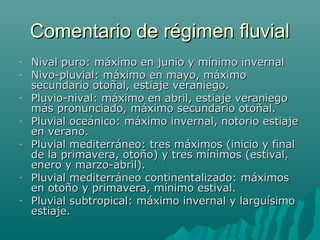 Comentario de régimen fluvialComentario de régimen fluvial
- Nival puro: máximo en junio y mínimo invernalNival puro: máximo en junio y mínimo invernal
- Nivo-pluvial: máximo en mayo, máximoNivo-pluvial: máximo en mayo, máximo
secundario otoñal, estiaje veraniego.secundario otoñal, estiaje veraniego.
- Pluvio-nival: máximo en abril, estiaje veraniegoPluvio-nival: máximo en abril, estiaje veraniego
más pronunciado, máximo secundario otoñal.más pronunciado, máximo secundario otoñal.
- Pluvial oceánico: máximo invernal, notorio estiajePluvial oceánico: máximo invernal, notorio estiaje
en verano.en verano.
- Pluvial mediterráneo: tres máximos (inicio y finalPluvial mediterráneo: tres máximos (inicio y final
de la primavera, otoño) y tres mínimos (estival,de la primavera, otoño) y tres mínimos (estival,
enero y marzo-abril).enero y marzo-abril).
- Pluvial mediterráneo continentalizado: máximosPluvial mediterráneo continentalizado: máximos
en otoño y primavera, mínimo estival.en otoño y primavera, mínimo estival.
- Pluvial subtropical: máximo invernal y larguísimoPluvial subtropical: máximo invernal y larguísimo
estiaje.estiaje.
 